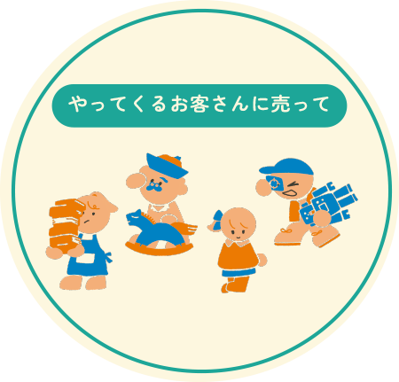 いろんな商品を仕入れて